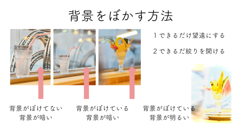 背景をぼかす